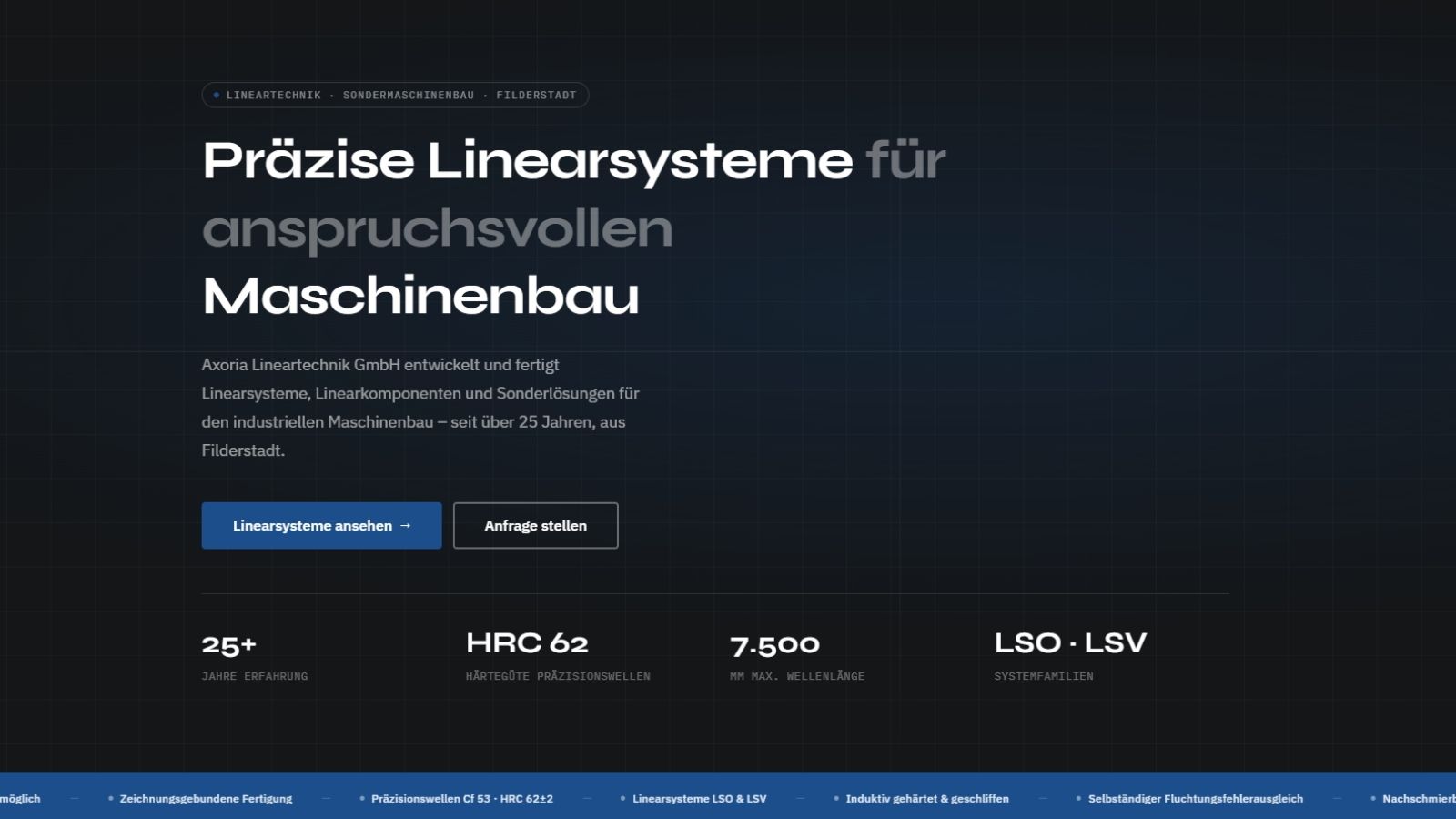 Axoria — Lineartechnik